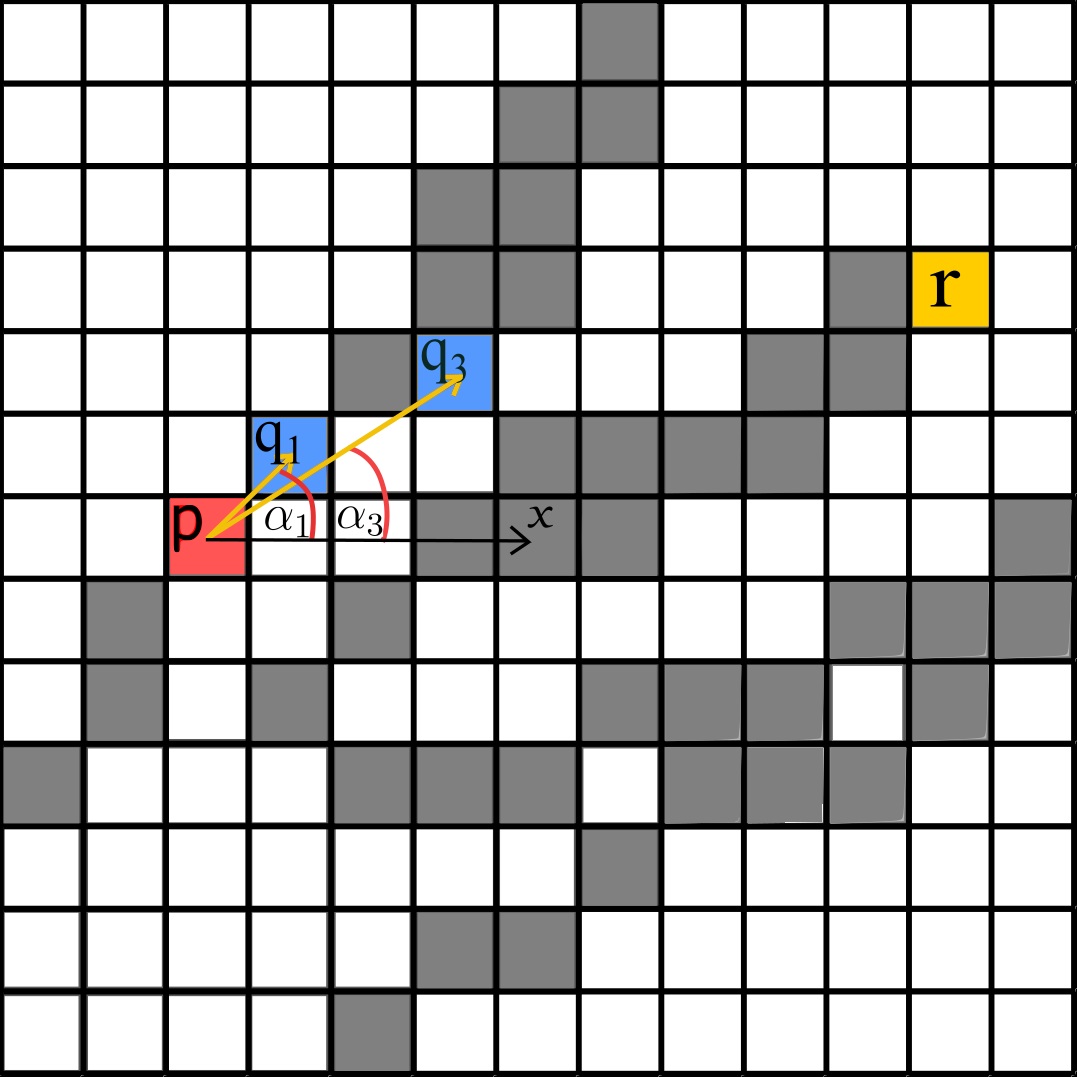 Figure 16