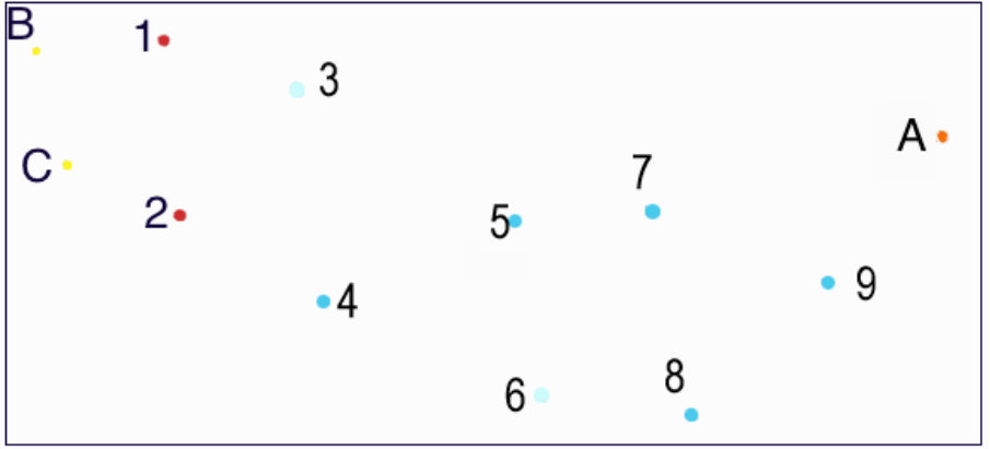 Figure 26