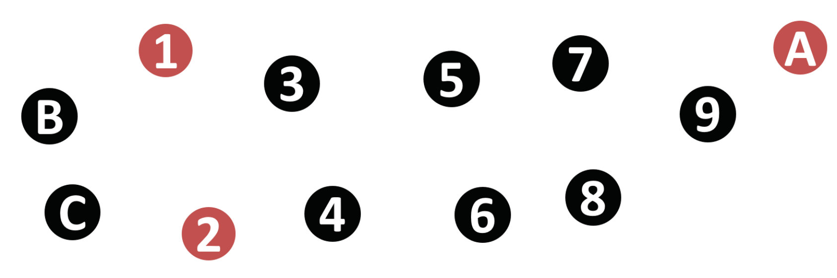 Figure 28