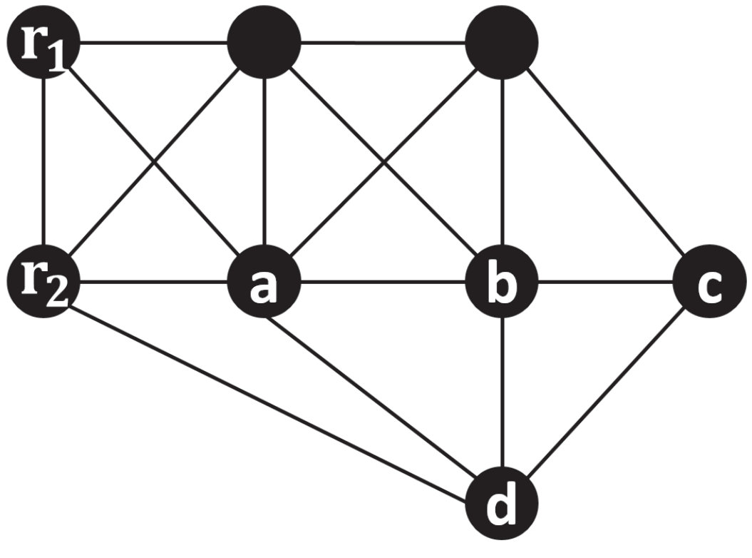 Figure 36