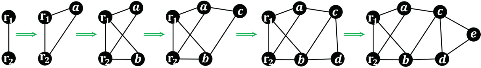 Figure 37