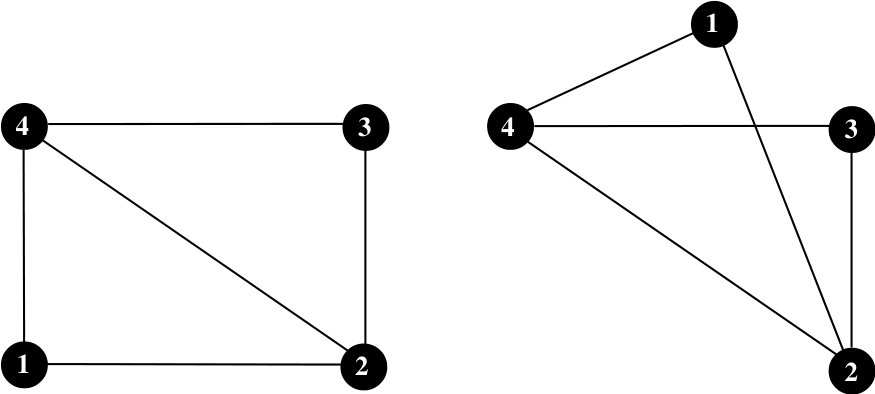 Figure 38