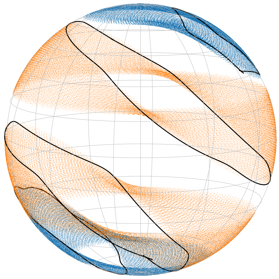 Figure 15