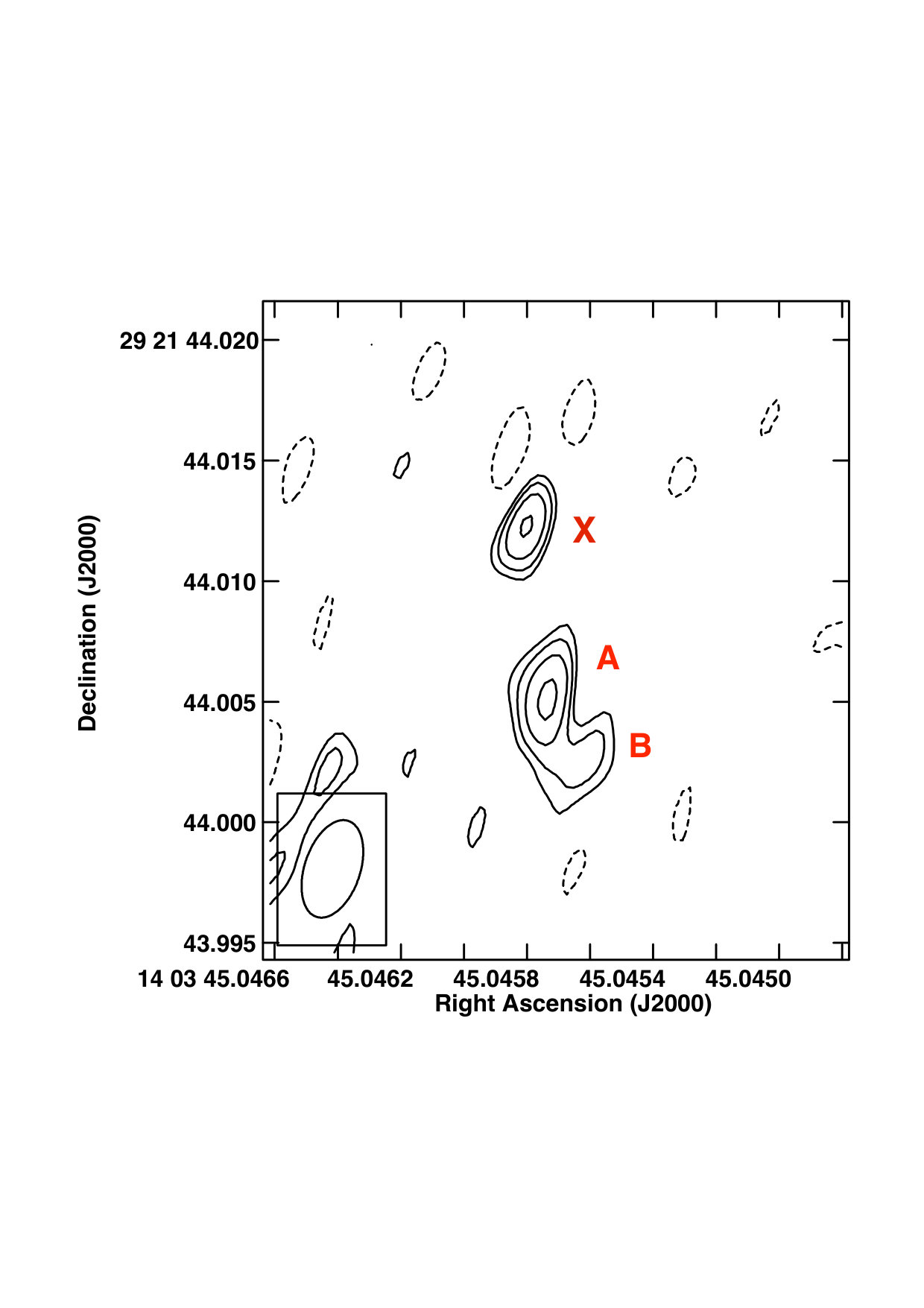 Figure 8