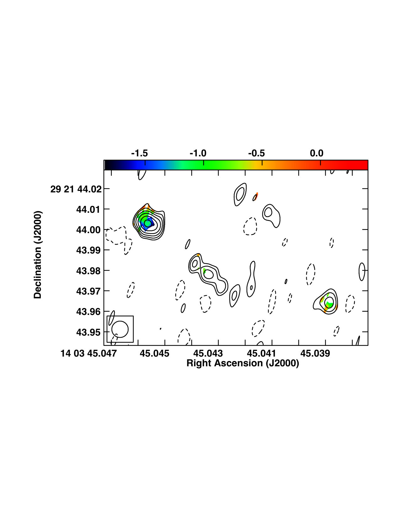 Figure 9