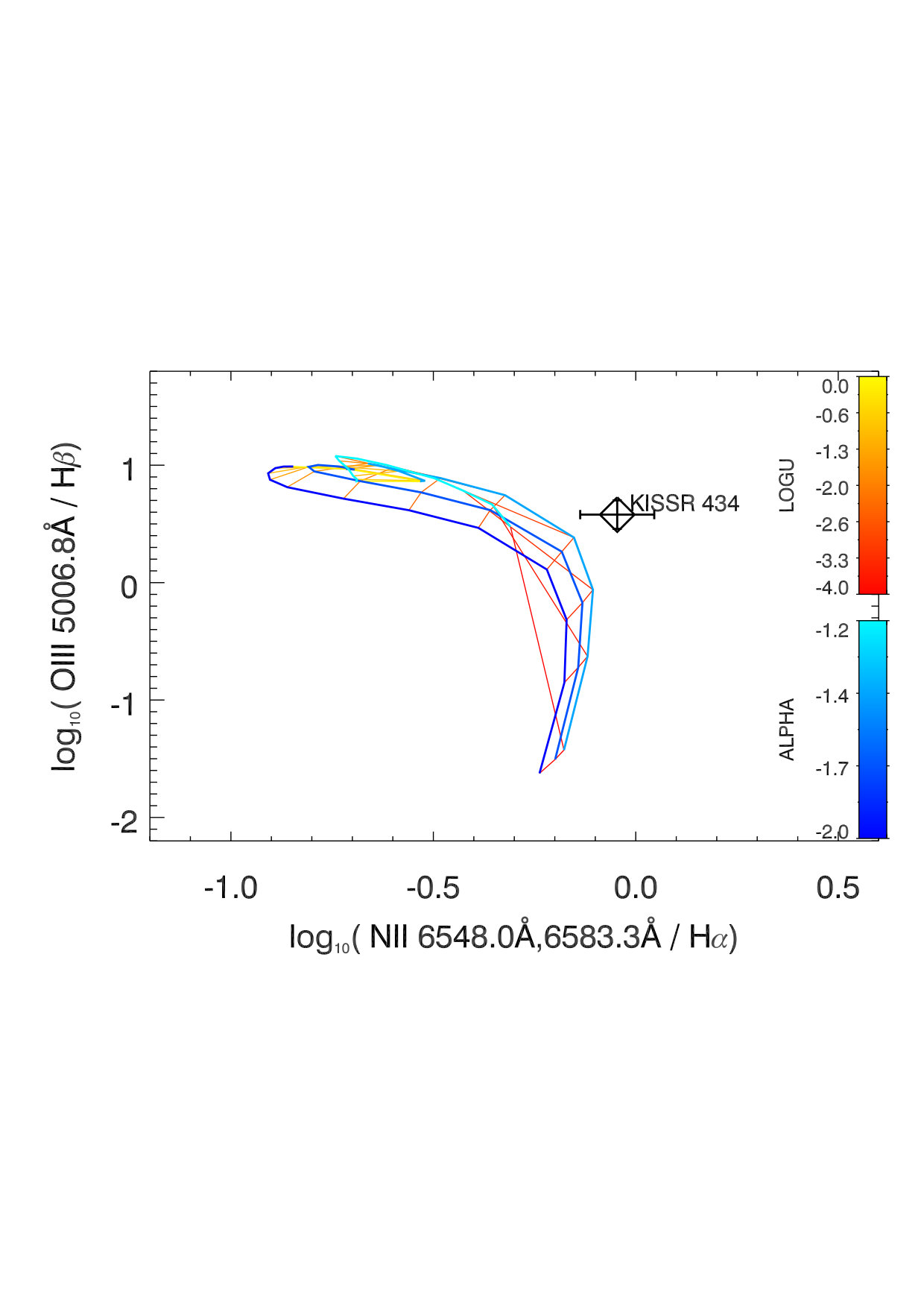 Figure 11