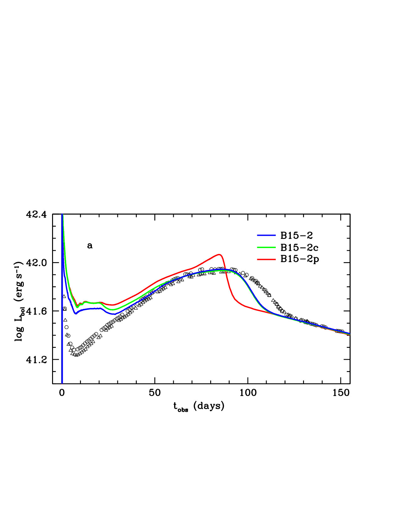 Figure 17