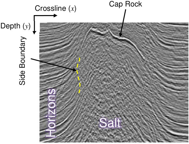 Figure 17