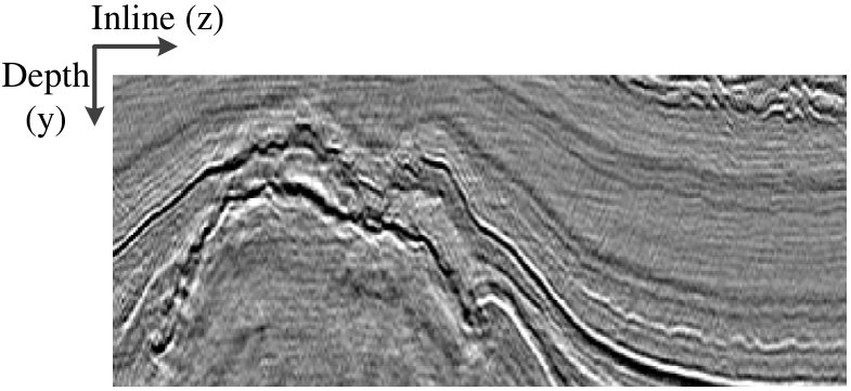 Figure 21