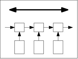 Figure 23