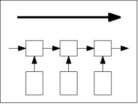 Figure 24