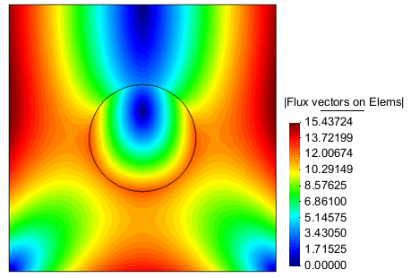 Figure 14