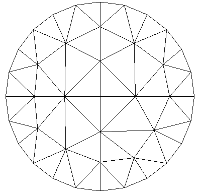 Figure 17