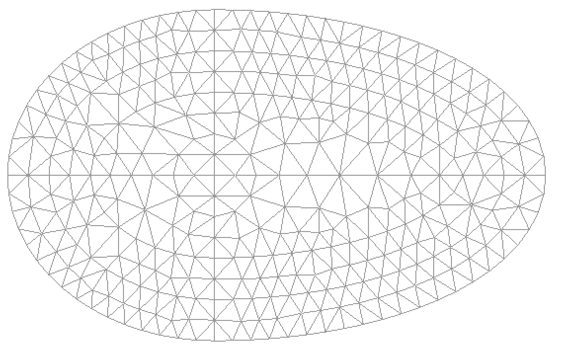 Figure 22