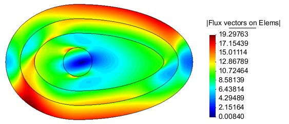 Figure 23