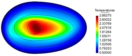 Figure 23