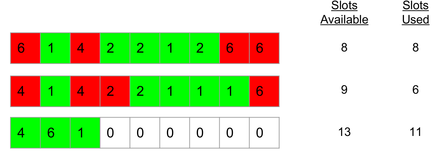 Figure 15