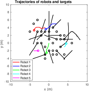 Figure 23