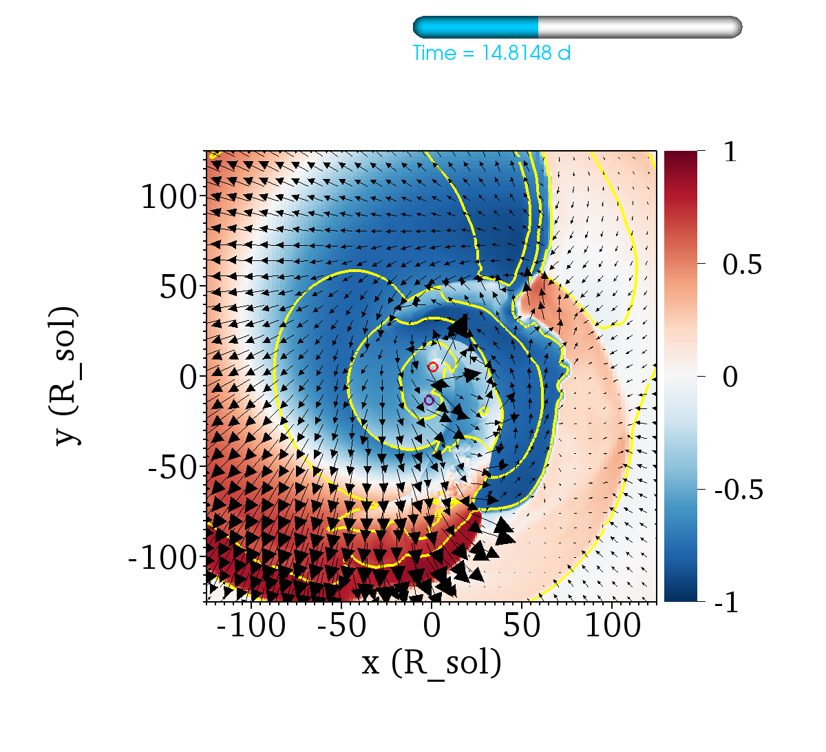 Figure 10