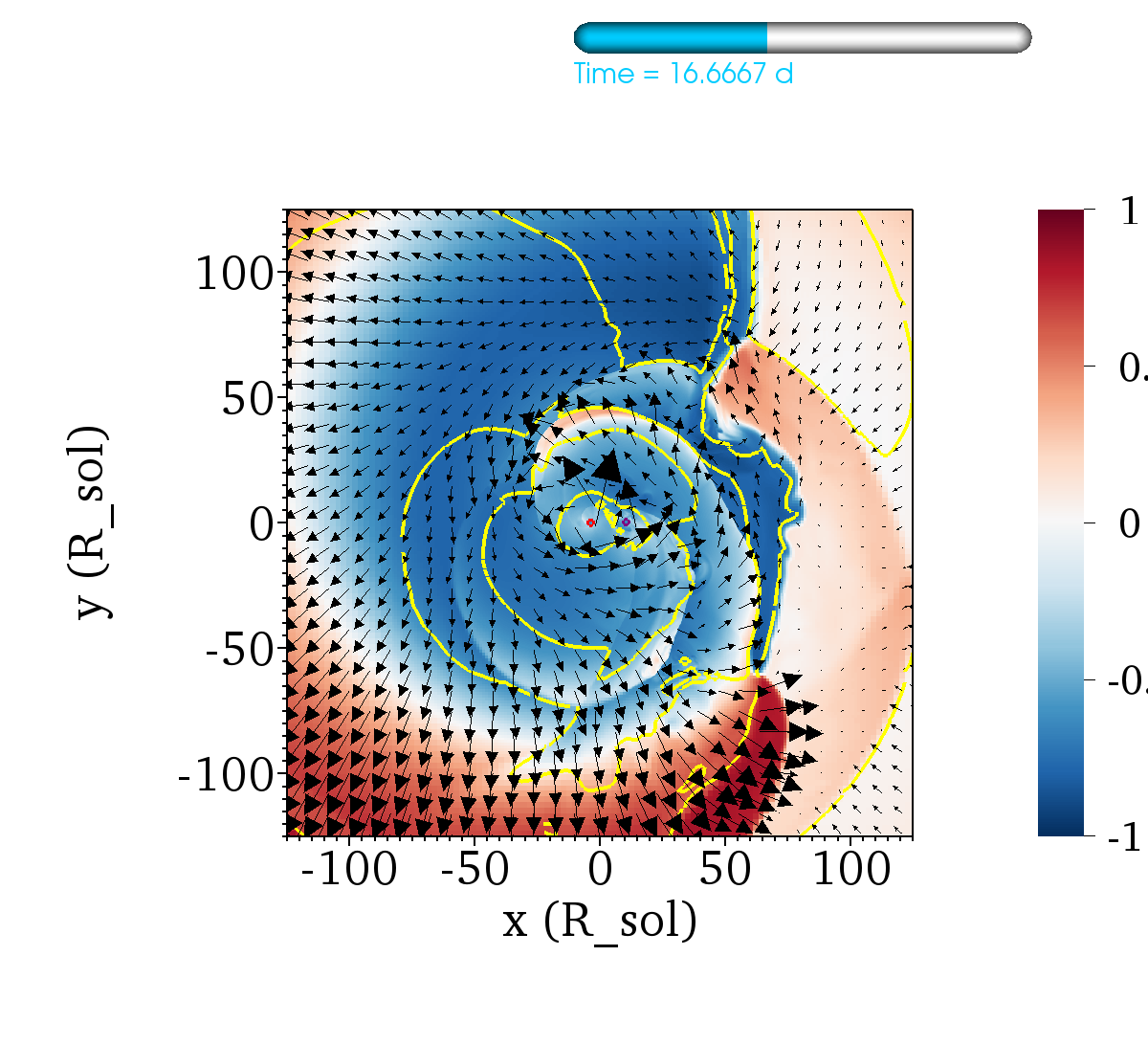 Figure 12