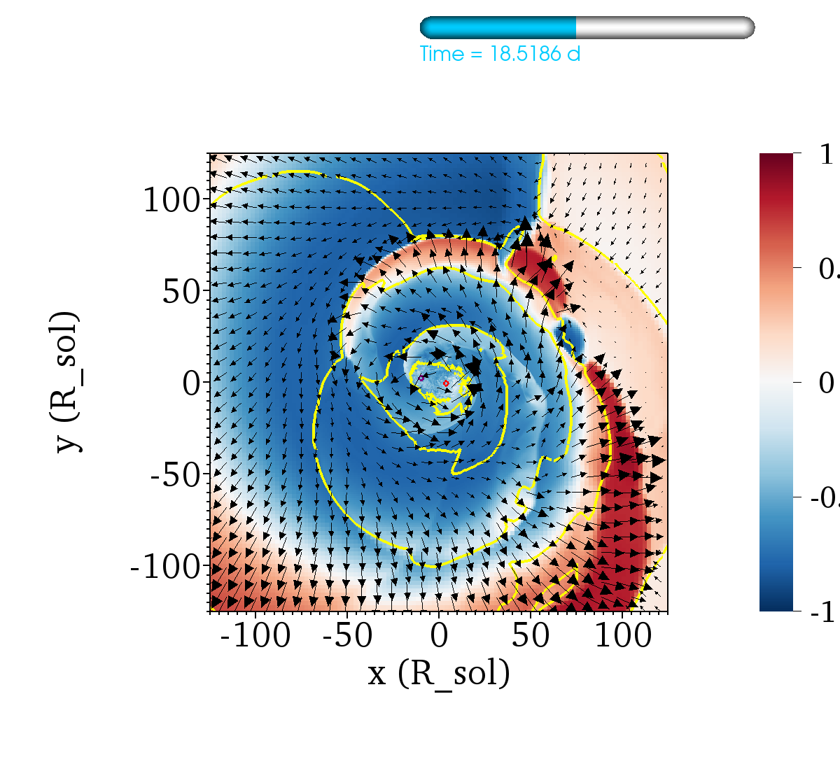 Figure 14