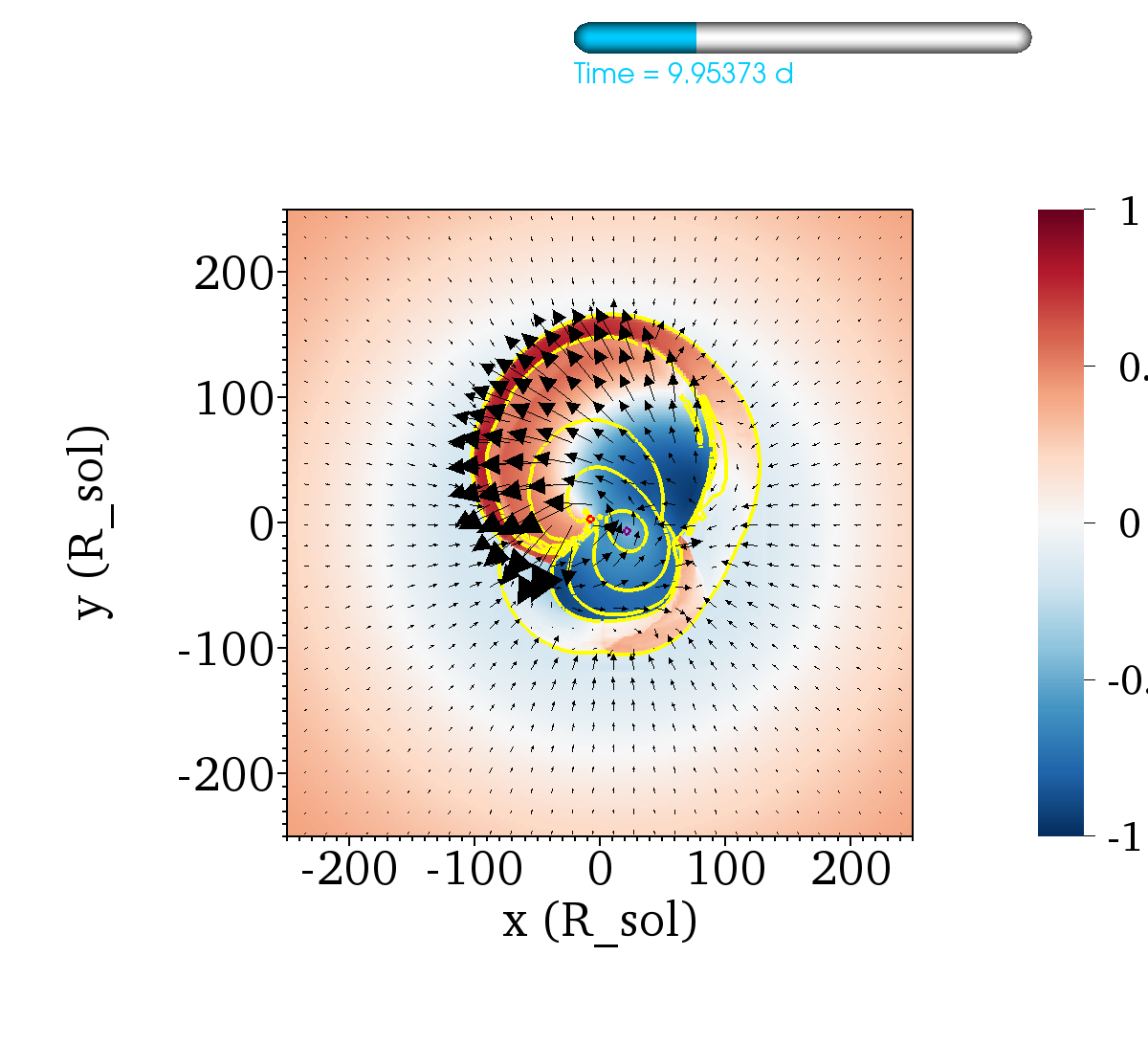 Figure 16
