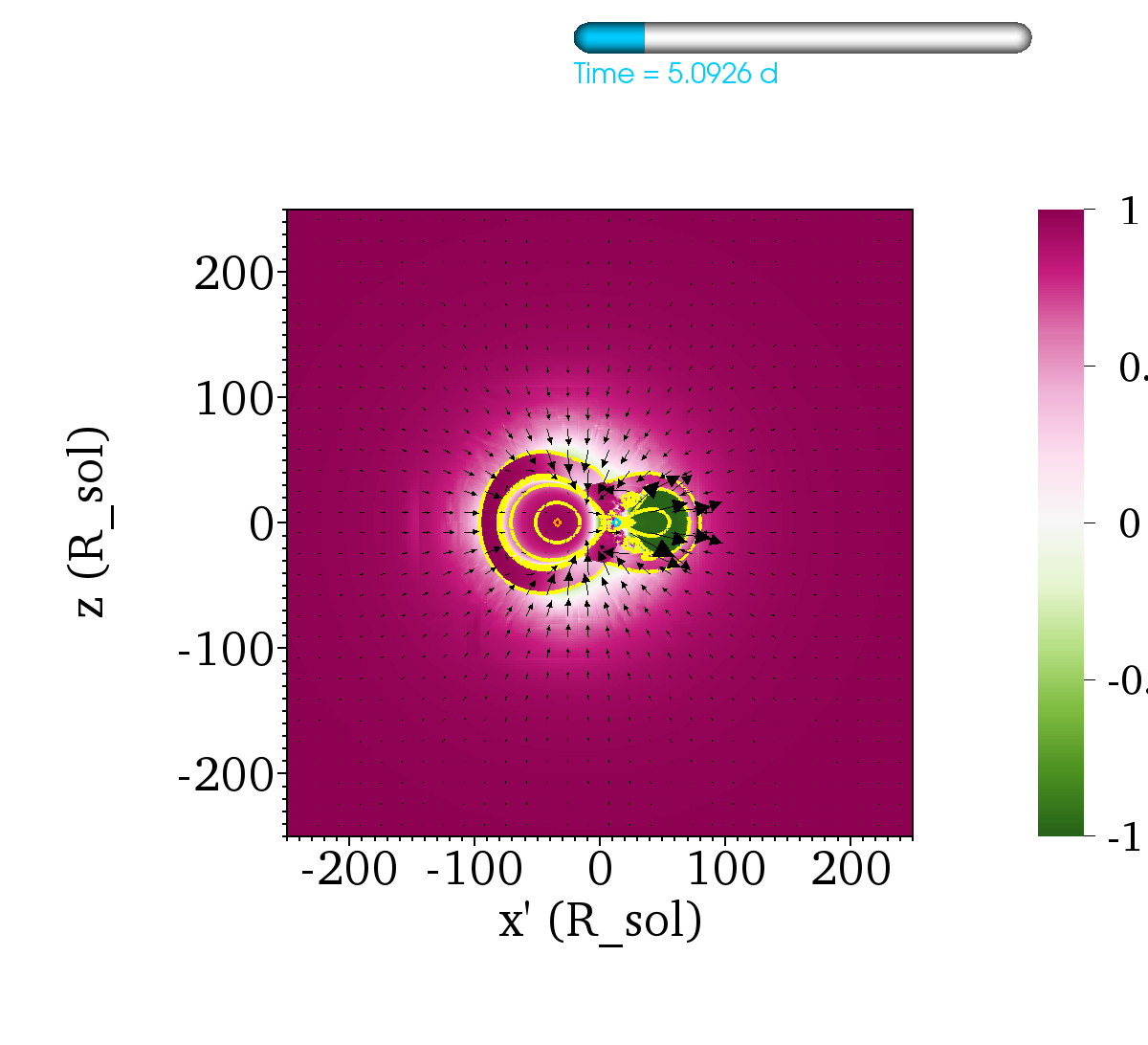 Figure 19
