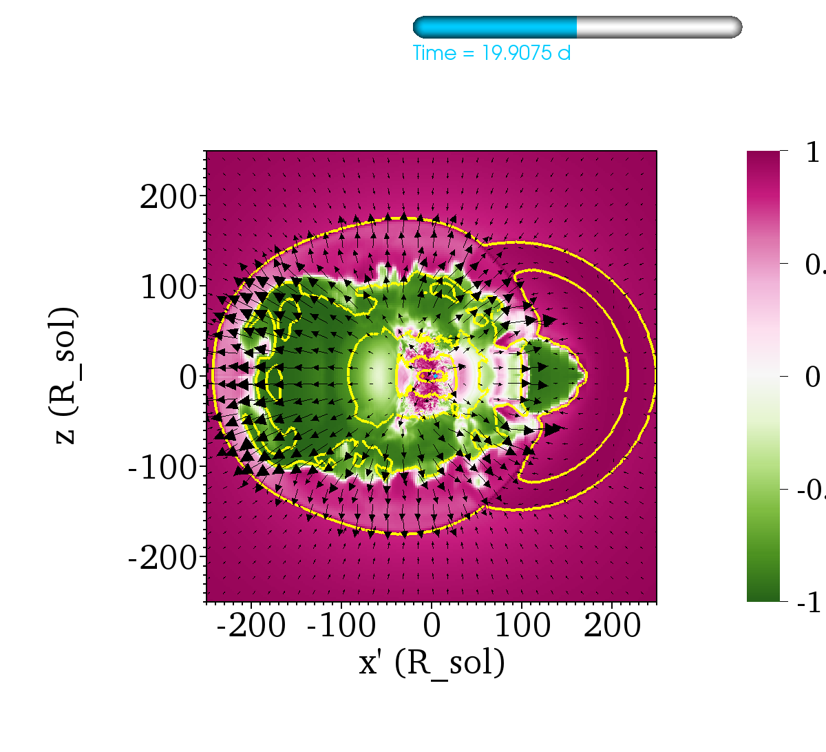 Figure 21