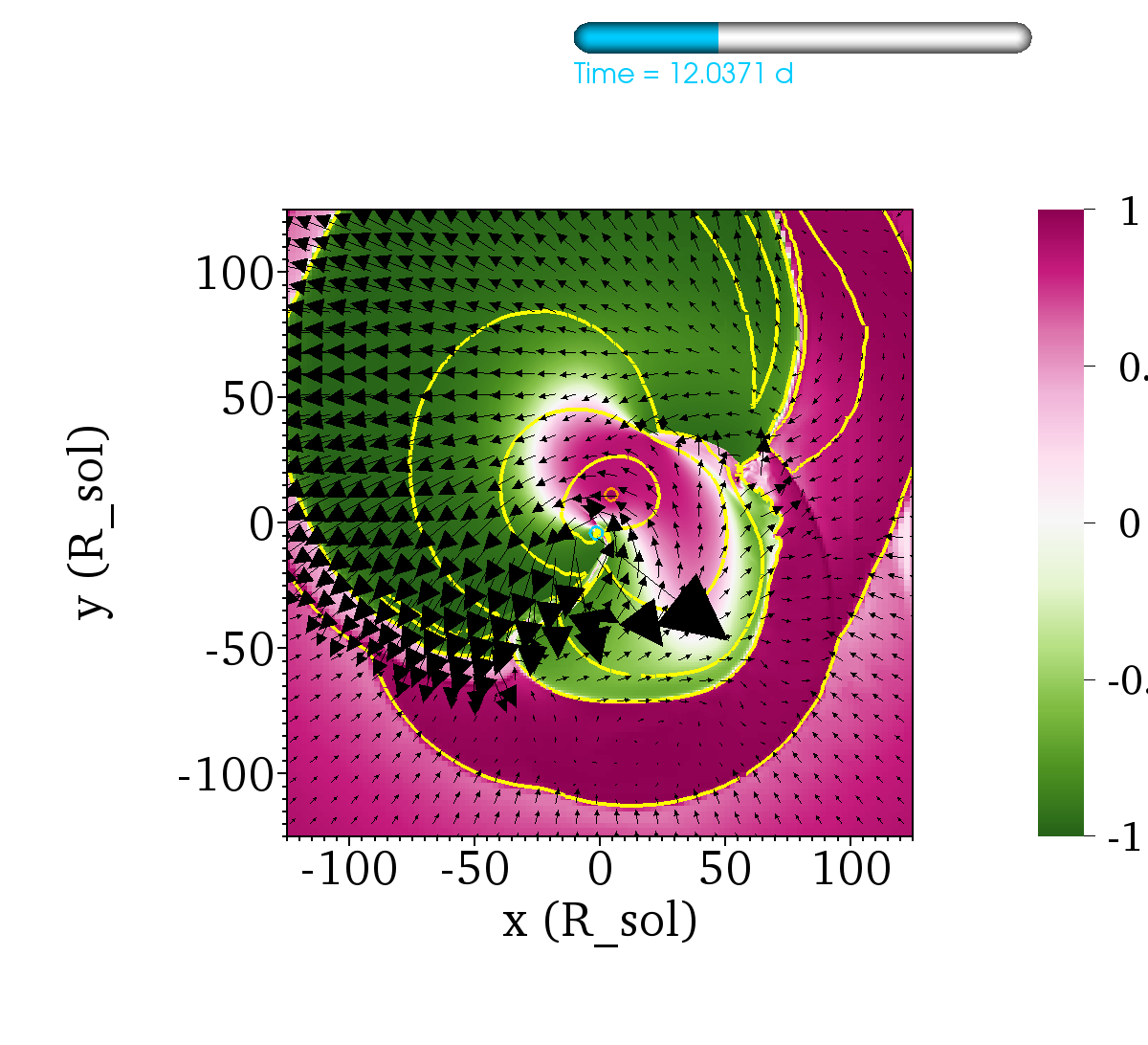 Figure 23