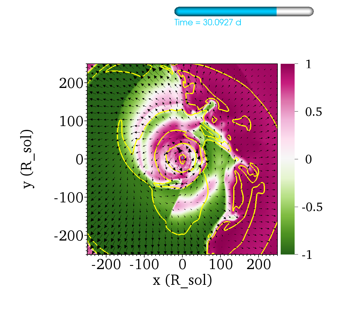 Figure 34