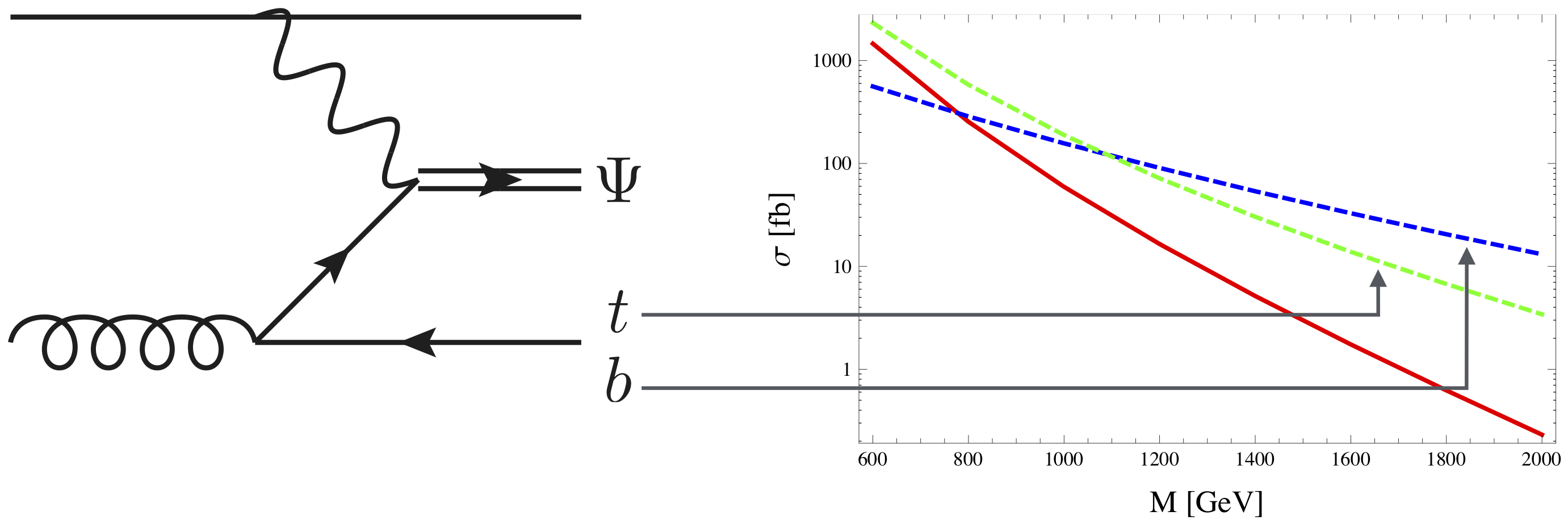 Figure 23