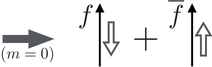 Figure 24