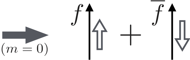 Figure 25