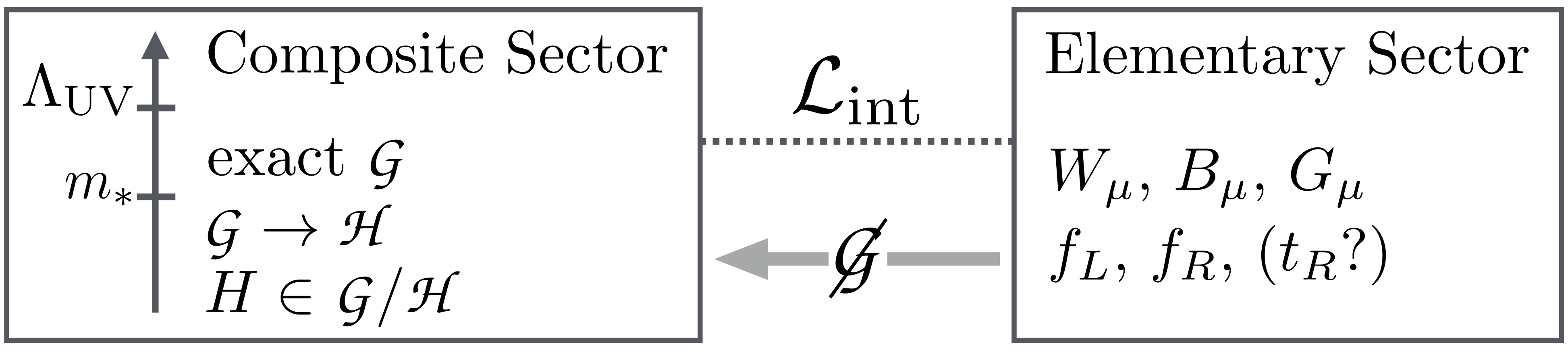 Figure 27