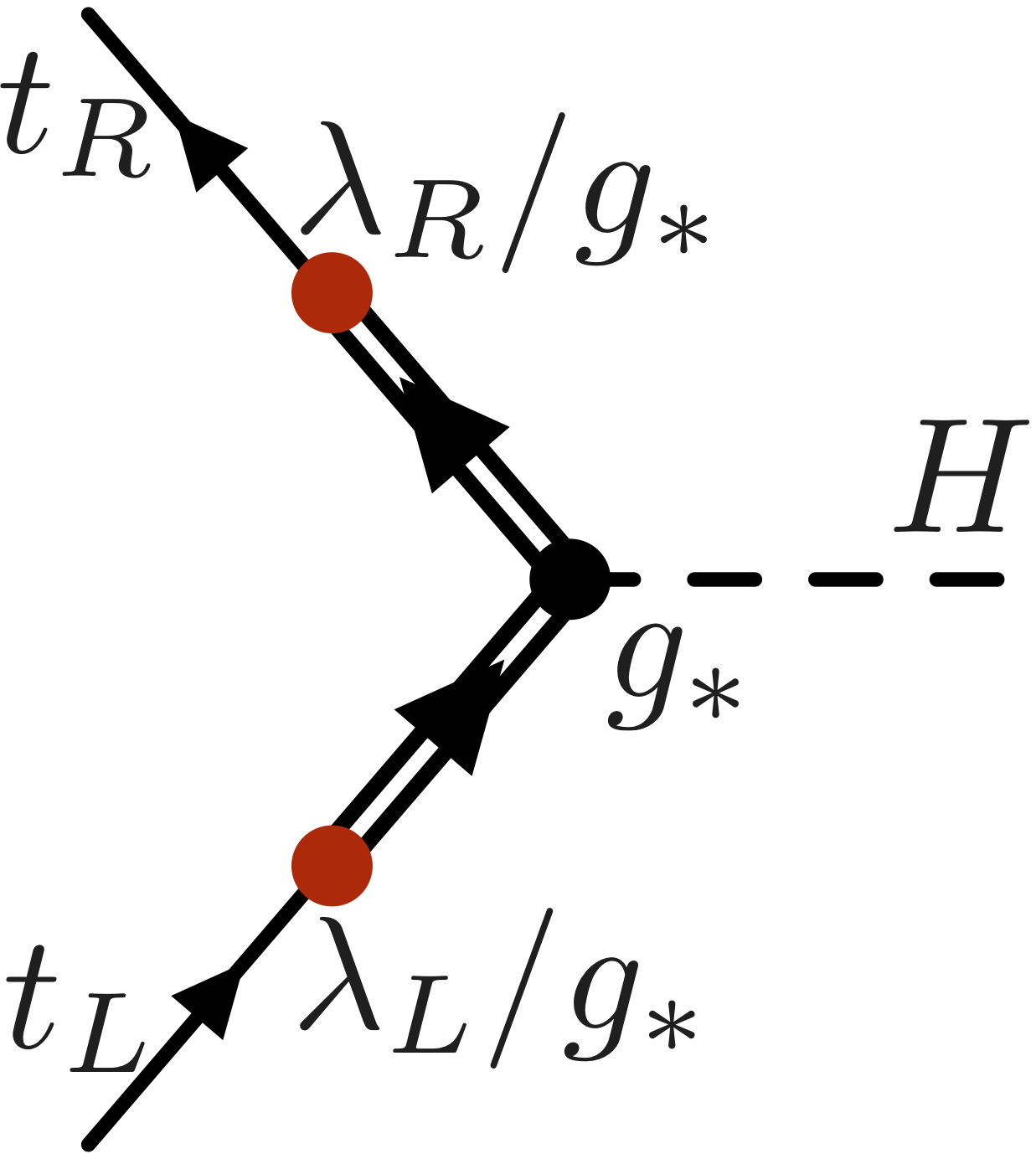 Figure 35