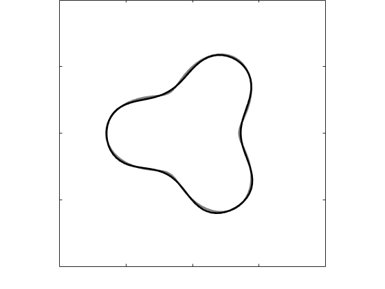 Figure 16