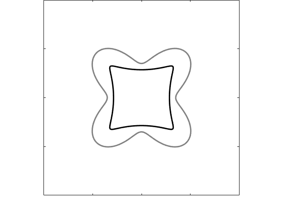 Figure 26