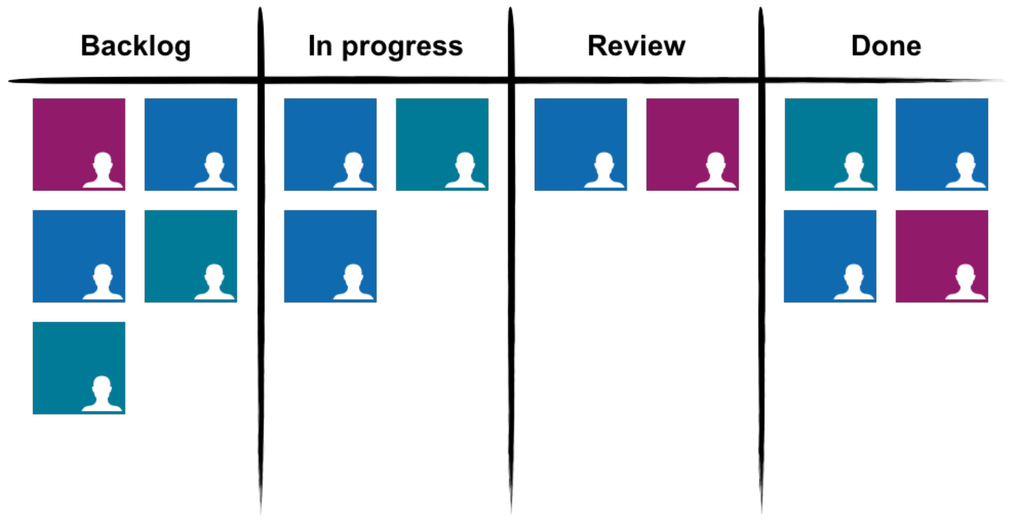 Figure 16