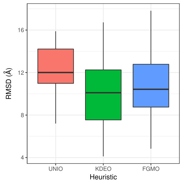 Figure 18