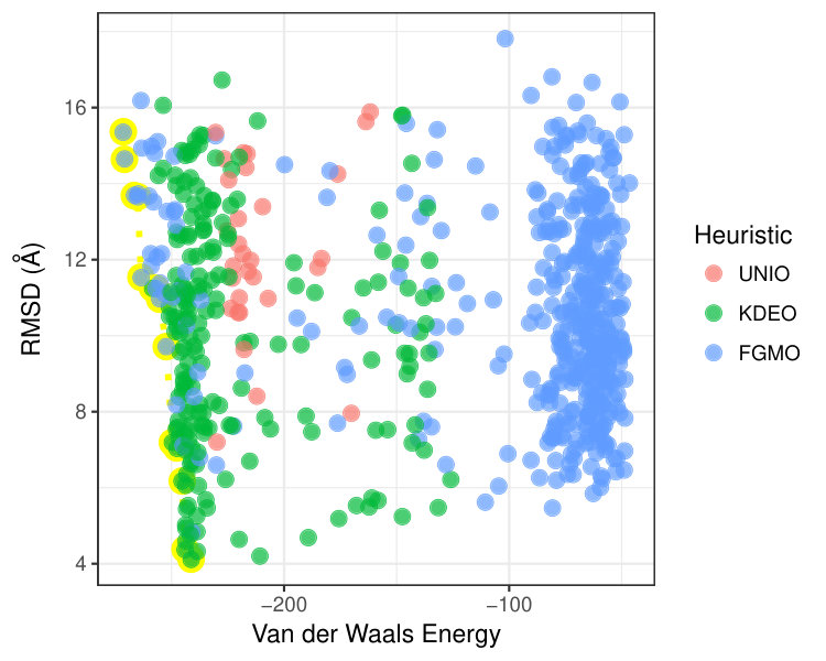 Figure 20