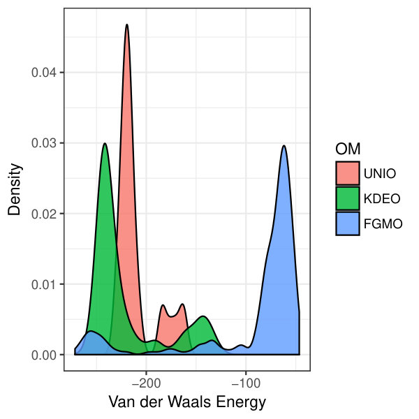 Figure 21