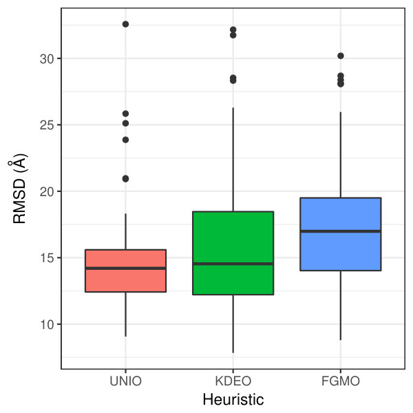 Figure 25