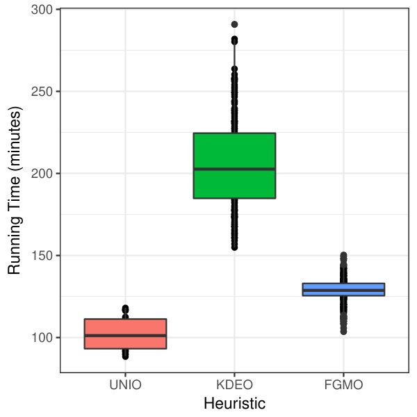Figure 26