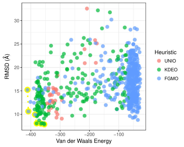 Figure 27