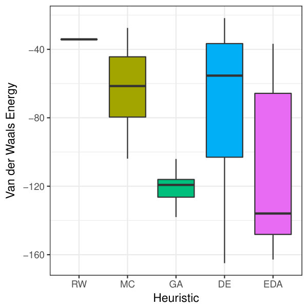 Figure 31