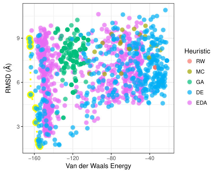 Figure 34