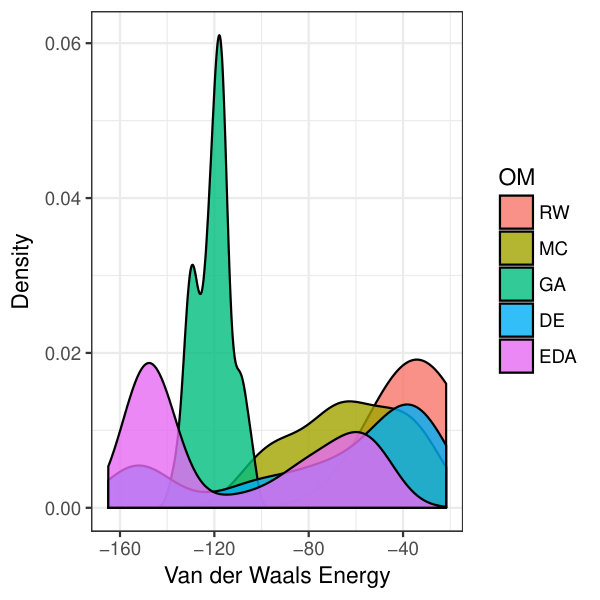 Figure 35