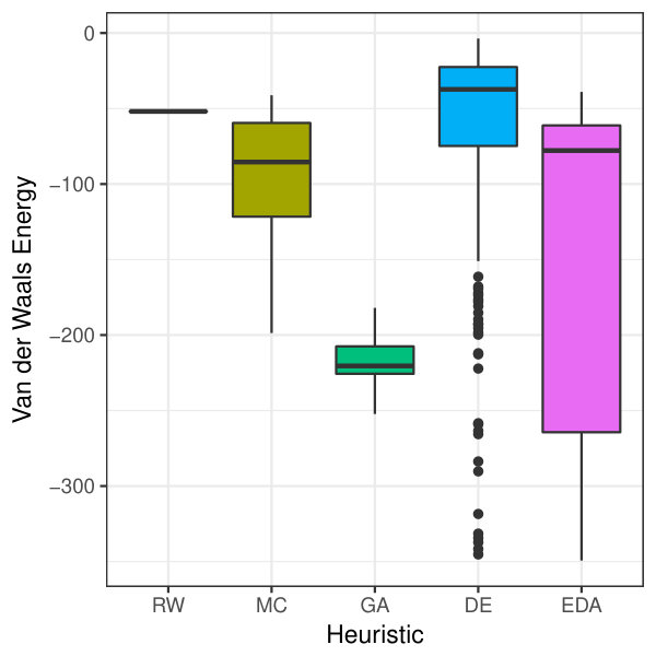 Figure 38