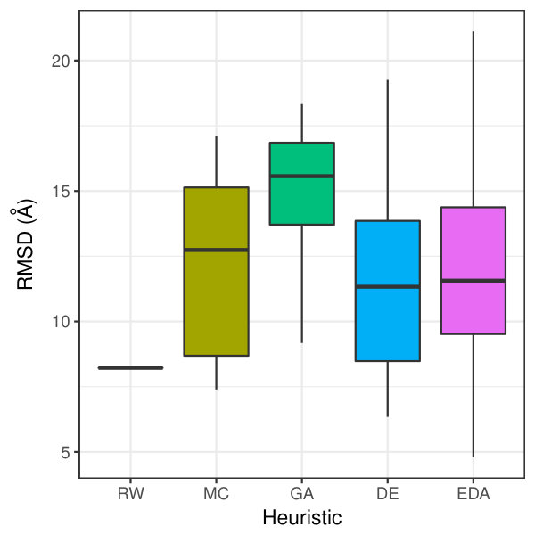 Figure 39