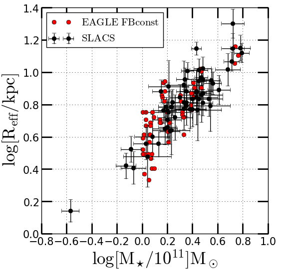Figure 33